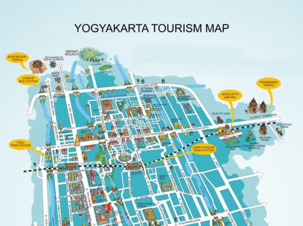 Wisata Belanja Malioboro