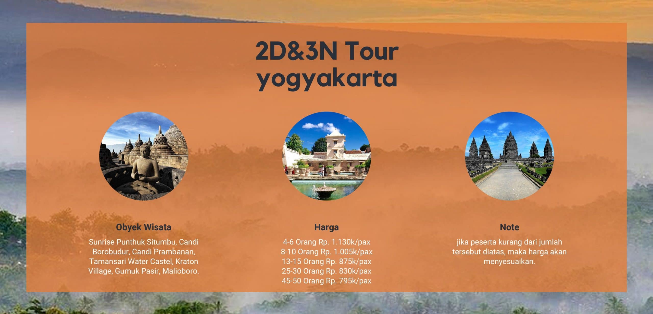 Paket Wisata 2H1M Jogjakarta Dengan Crew Pengalaman
