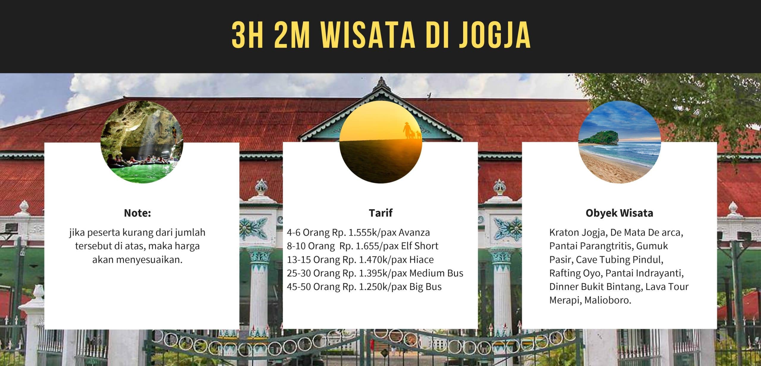 Paket Wisata Jogjakarta 3H2M Terlengkap 2020
